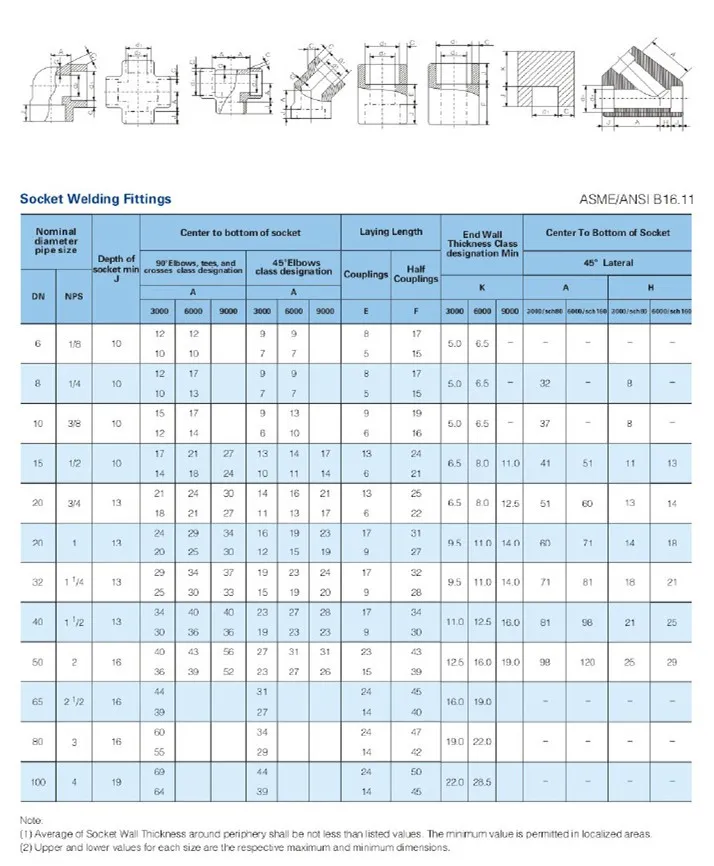 f859b5db-c33c-411f-bb6a-00dae3ae5b47